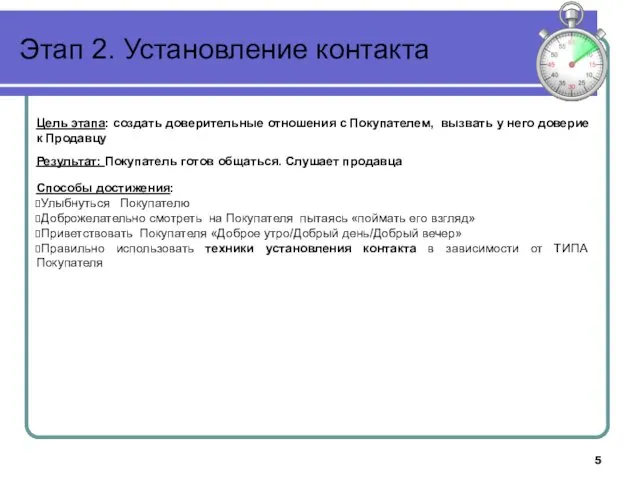 Этап 2. Установление контакта Цель этапа: создать доверительные отношения с