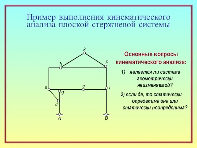 Пример выполнения кинематического анализа плоской стержневой системы A B d