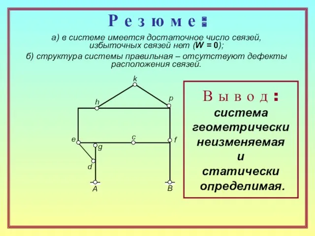 Р е з ю м е : A B d