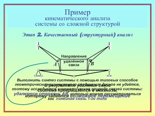 Пример кинематического анализа системы со сложной структурой Этап 2. Качественный