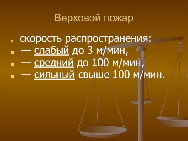 Верховой пожар скорость распространения: — слабый до 3 м/мин, —