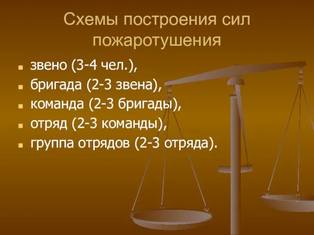 Схемы построения сил пожаротушения звено (3-4 чел.), бригада (2-3 звена),