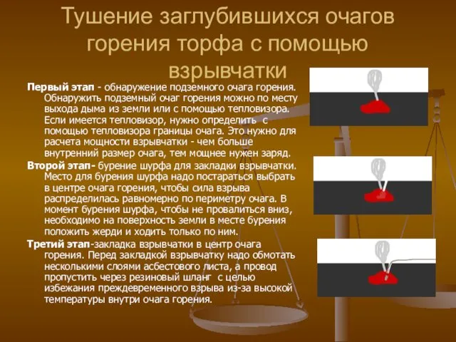 Тушение заглубившихся очагов горения торфа с помощью взрывчатки Первый этап