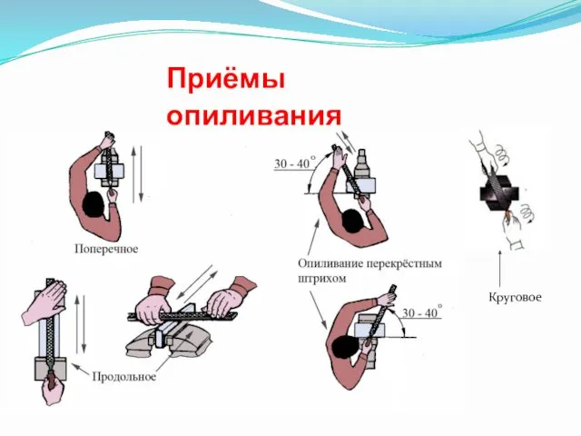 Приёмы опиливания Круговое