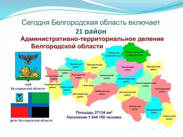 Сегодня Белгородская область включает 21 район