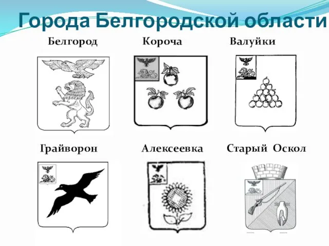 Города Белгородской области Белгород Короча Валуйки Грайворон Алексеевка Старый Оскол