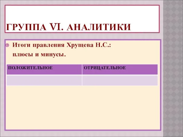 ГРУППА VI. АНАЛИТИКИ Итоги правления Хрущева Н.С.: плюсы и минусы.