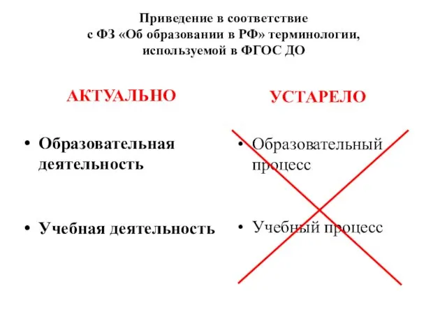 Приведение в соответствие с ФЗ «Об образовании в РФ» терминологии, используемой в ФГОС