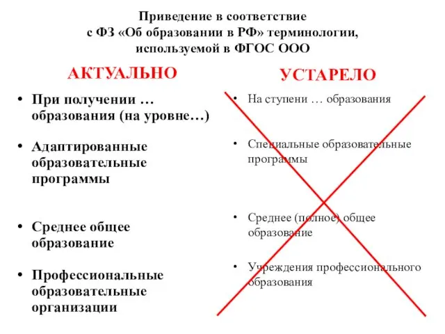 Приведение в соответствие с ФЗ «Об образовании в РФ» терминологии, используемой в ФГОС