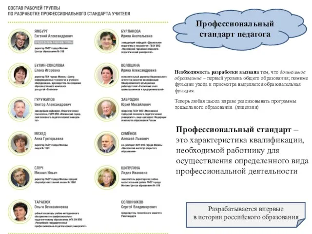 Разрабатывается впервые в истории российского образования Профессиональный стандарт – это характеристика квалификации, необходимой