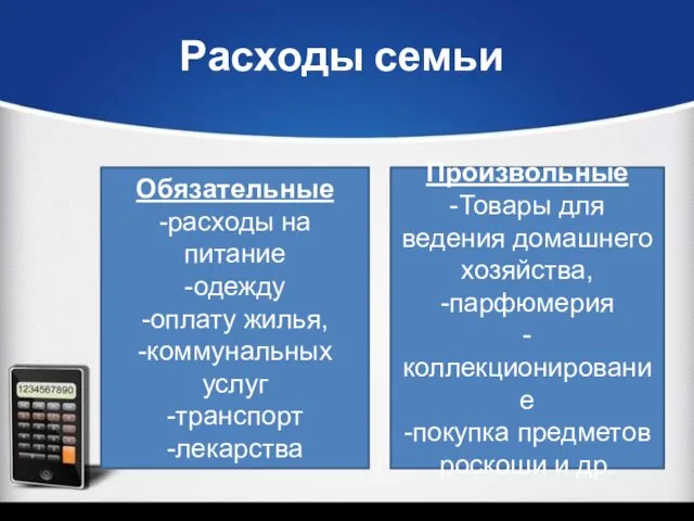 Расходы семьи Обязательные -расходы на питание -одежду -оплату жилья, -коммунальных