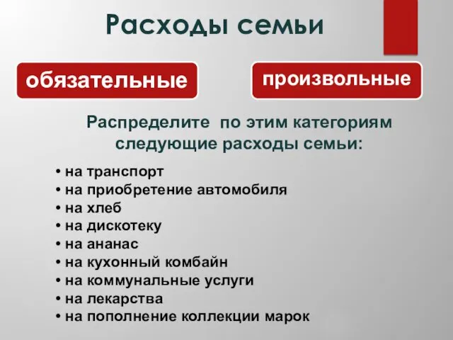 Расходы семьи обязательные произвольные Распределите по этим категориям следующие расходы