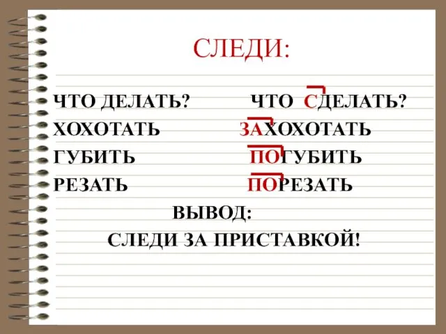 СЛЕДИ: ЧТО ДЕЛАТЬ? ЧТО СДЕЛАТЬ? ХОХОТАТЬ ЗАХОХОТАТЬ ГУБИТЬ ПОГУБИТЬ РЕЗАТЬ ПОРЕЗАТЬ ВЫВОД: СЛЕДИ ЗА ПРИСТАВКОЙ!