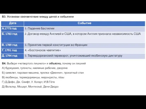 В3. Установи соответствие между датой и событием В4. Выбери «четвертого