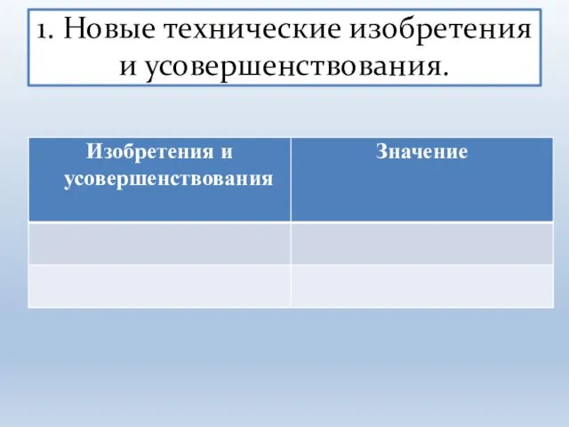 1. Новые технические изобретения и усовершенствования.