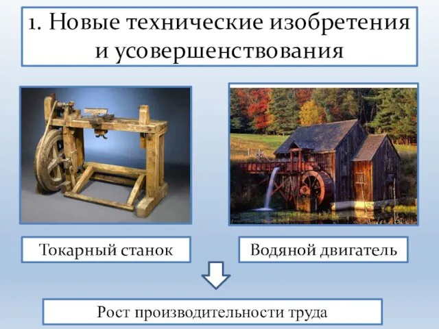 1. Новые технические изобретения и усовершенствования Токарный станок Водяной двигатель Рост производительности труда