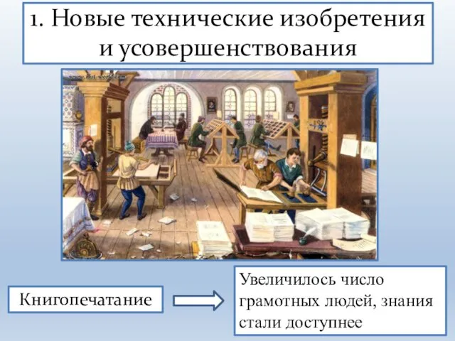 1. Новые технические изобретения и усовершенствования Книгопечатание Увеличилось число грамотных людей, знания стали доступнее