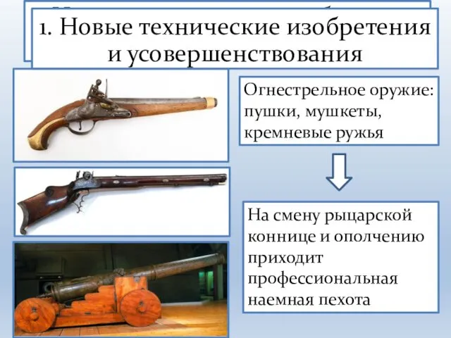 1. Новые технические изобретения и усовершенствования Огнестрельное оружие: пушки, мушкеты,