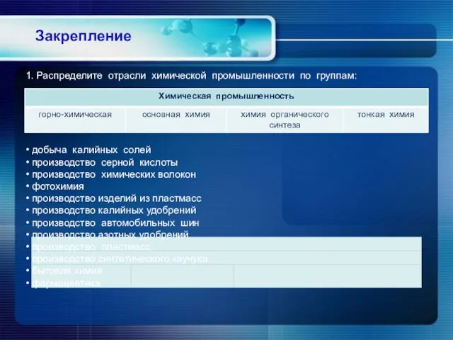 Закрепление 1. Распределите отрасли химической промышленности по группам: добыча калийных