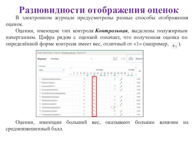 Разновидности отображения оценок В электронном журнале предусмотрены разные способы отображения