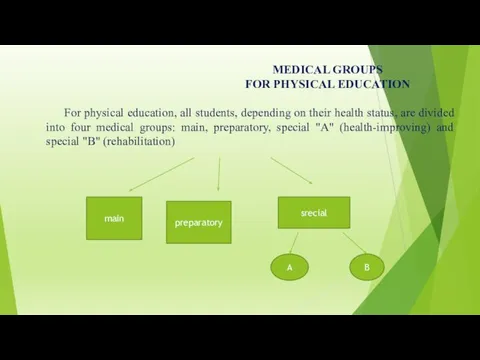 MEDICAL GROUPS FOR PHYSICAL EDUCATION For physical education, all students,
