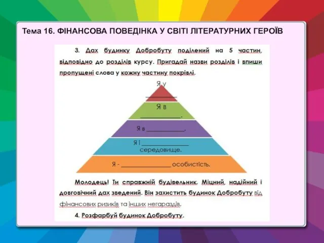 Тема 16. ФІНАНСОВА ПОВЕДІНКА У СВІТІ ЛІТЕРАТУРНИХ ГЕРОЇВ