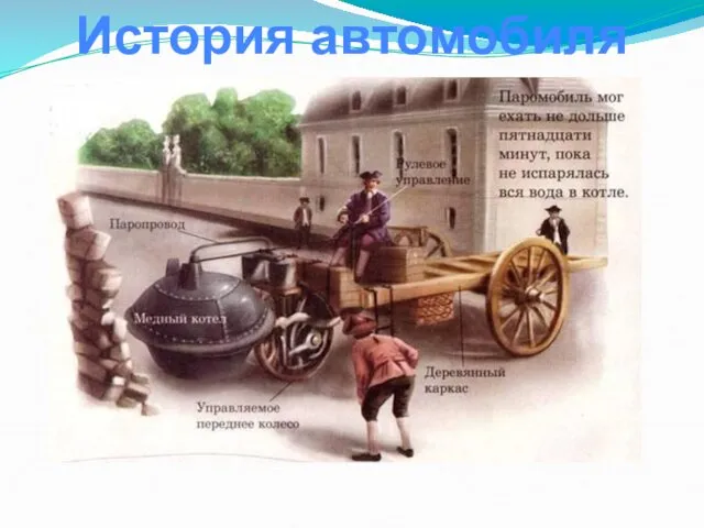 История автомобиля