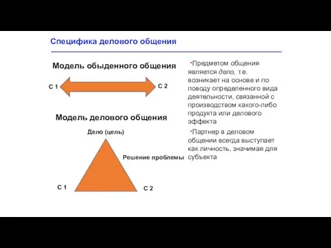 Предметом общения является дело, т.е. возникает на основе и по