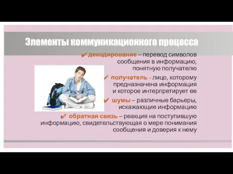 Элементы коммуникационного процесса декодирование – перевод символов сообщения в информацию,