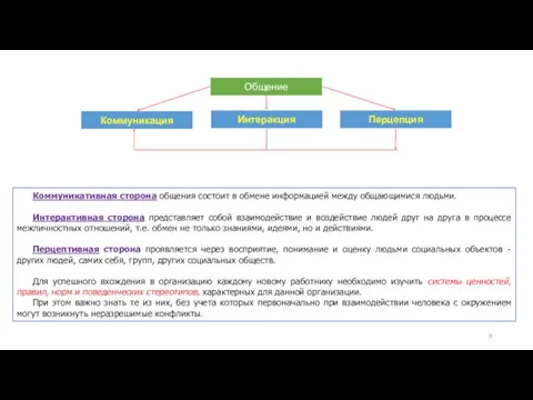 Коммуникативная сторона общения состоит в обмене информацией между общающимися людьми.