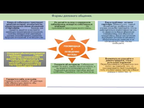 РЕКОМЕНДАЦИИ ПО ВЕДЕНИЮ БЕСЕДЫ Говорите о себе, а не о