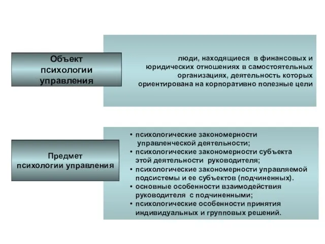 люди, находящиеся в финансовых и юридических отношениях в самостоятельных организациях,