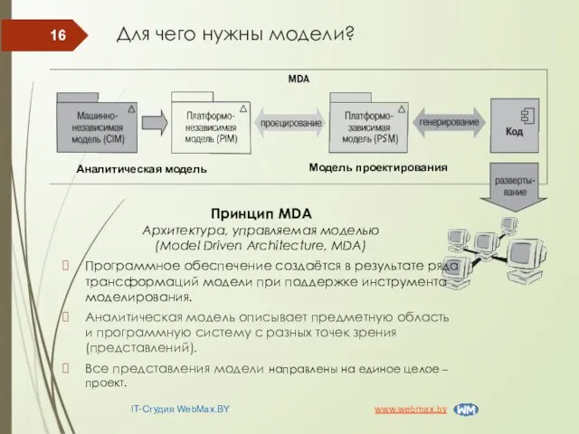 IT-Студия WebMax.BY www.webmax.by Для чего нужны модели? Принцип MDA Архитектура,