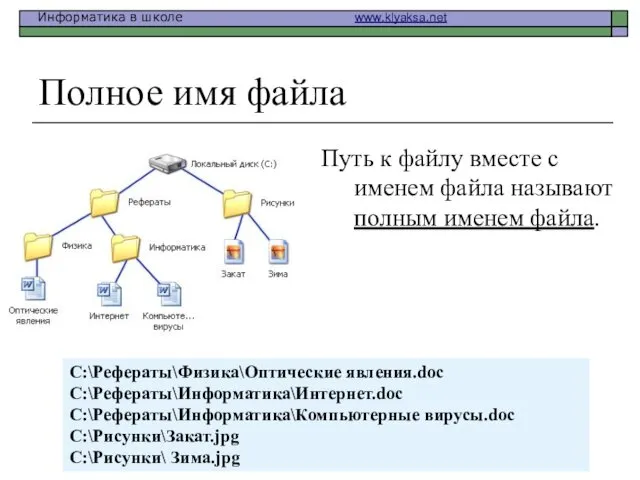 Полное имя файла Путь к файлу вместе с именем файла