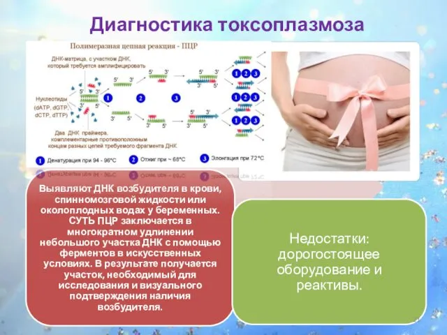 Диагностика токсоплазмоза