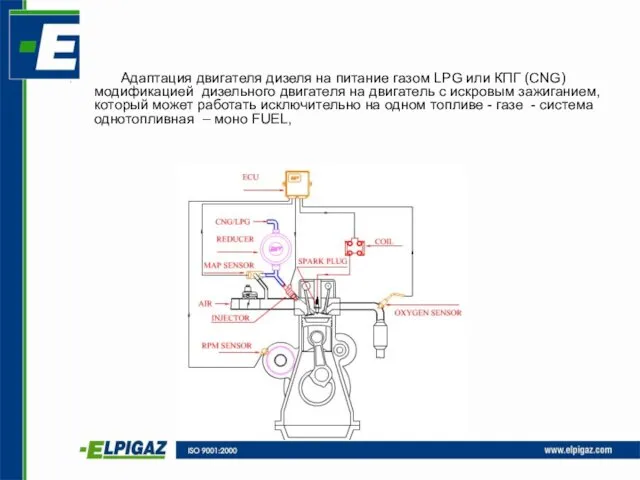 - Адаптация двигателя дизеля на питание газом LPG или КПГ