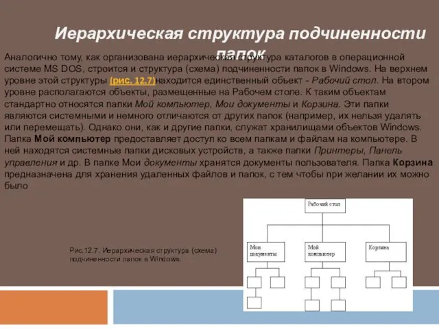 Иерархическая структура подчиненности папок Аналогично тому, как организована иерархическая структура