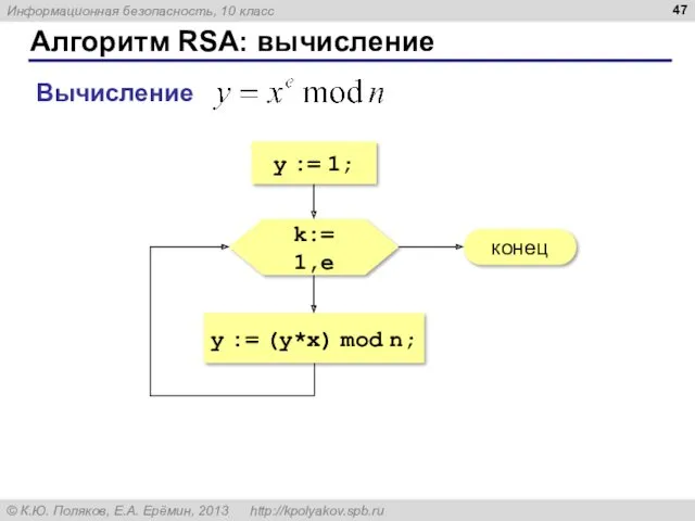 Алгоритм RSA: вычисление Вычисление y := 1; k:= 1,e конец y := (y*x) mod n;