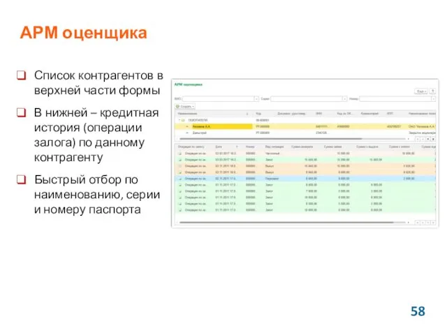 Список контрагентов в верхней части формы В нижней – кредитная история (операции залога)