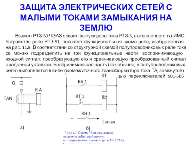 ЗАЩИТА ЭЛЕКТРИЧЕСКИХ СЕТЕЙ С МАЛЫМИ ТОКАМИ ЗАМЫКАНИЯ НА ЗЕМЛЮ Взамен