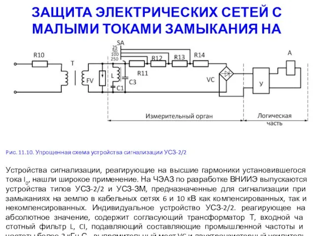 ЗАЩИТА ЭЛЕКТРИЧЕСКИХ СЕТЕЙ С МАЛЫМИ ТОКАМИ ЗАМЫКАНИЯ НА ЗЕМЛЮ Pис.