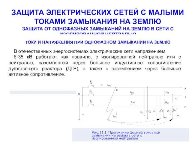 ЗАЩИТА ЭЛЕКТРИЧЕСКИХ СЕТЕЙ С МАЛЫМИ ТОКАМИ ЗАМЫКАНИЯ НА ЗЕМЛЮ ЗАЩИТА