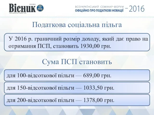 Податкова соціальна пільга У 2016 р. граничний розмір доходу, який