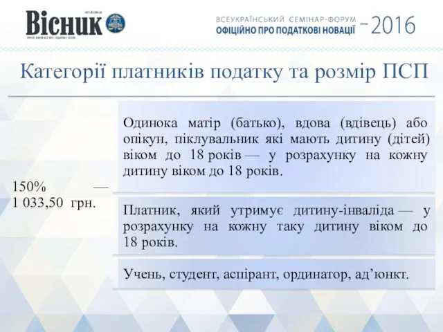 Категорії платників податку та розмір ПСП