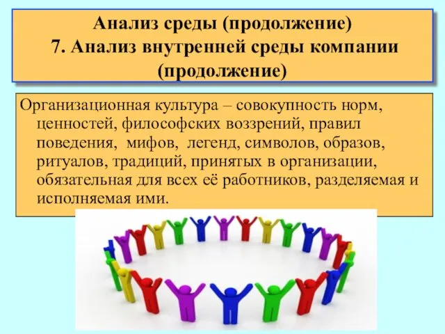 Анализ среды (продолжение) 7. Анализ внутренней среды компании (продолжение) Организационная