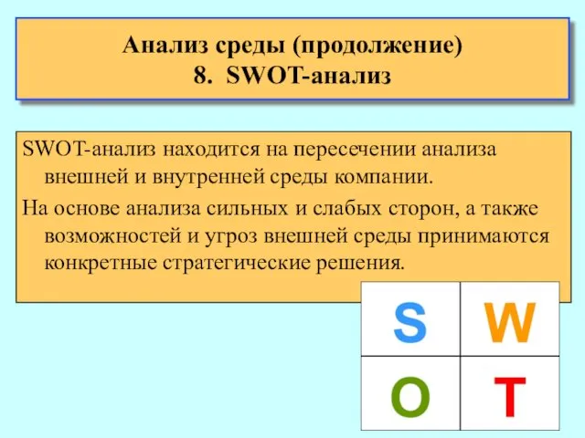Анализ среды (продолжение) 8. SWOT-анализ SWOT-анализ находится на пересечении анализа