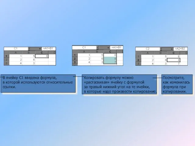 В ячейку С1 введена формула, в которой используются относительные ссылки.