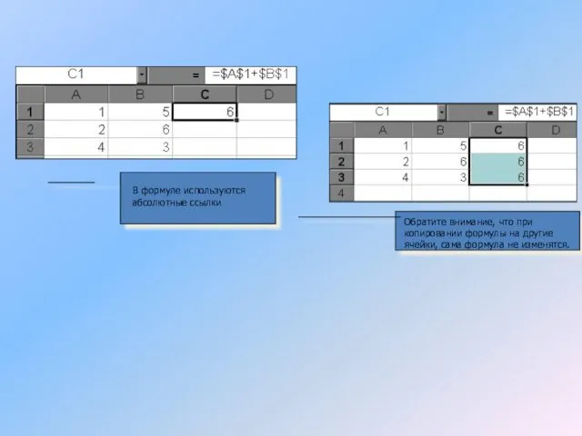 В формуле используются абсолютные ссылки Обратите внимание, что при копировании