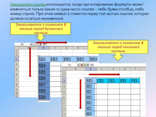 Записывается с символом $ только перед буквенной частью Записывается с