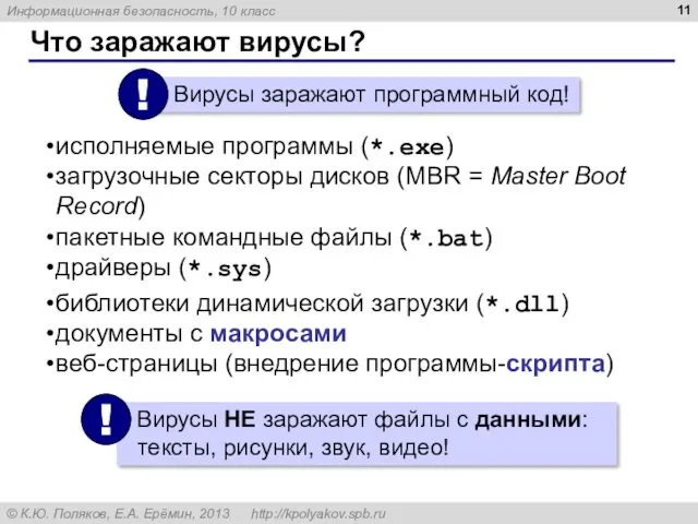 Что заражают вирусы? исполняемые программы (*.exe) загрузочные секторы дисков (MBR